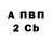 Бутират оксибутират Det1911